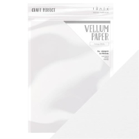 Billede: Tonic/Craft Perfect 