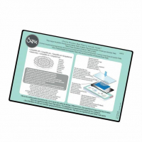 Billede: Sizzix Chrome Precision Base Plate, 660470, skæreplade til detaljerede dies, ny udgave
